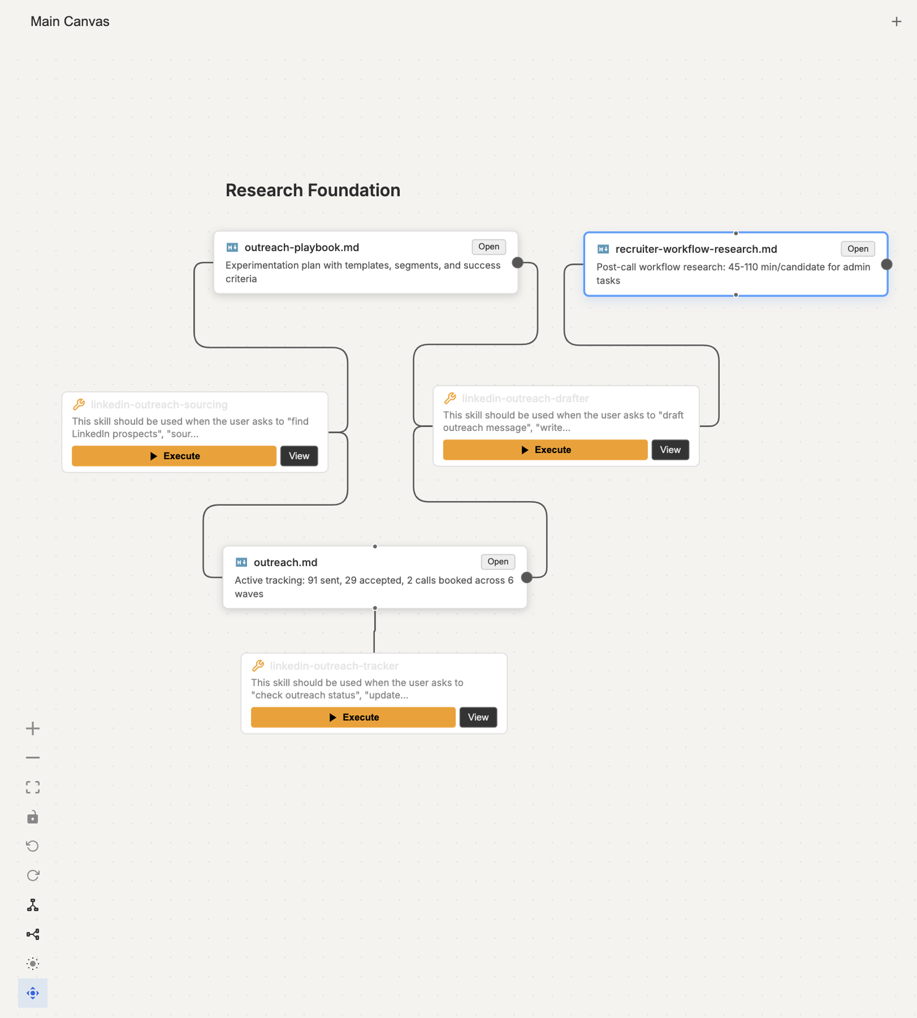 Cogitation workflow showing connected files and executable skills